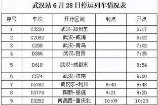 黄喜灿：战胜热刺给了我们更多信心 与孙兴慜交手总是很特别